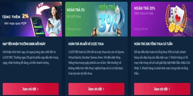 Sự kiện đặc biệt hàng tuần/tháng